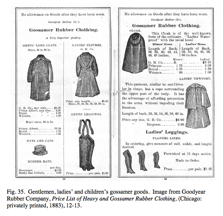Goodyear Catalogue of 1883